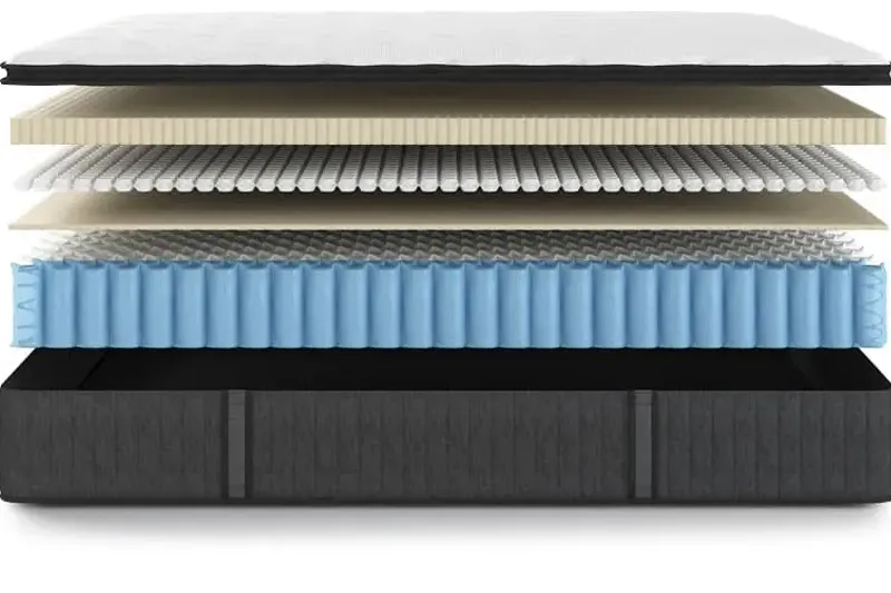 Ausbeds Aurora mattress layers
