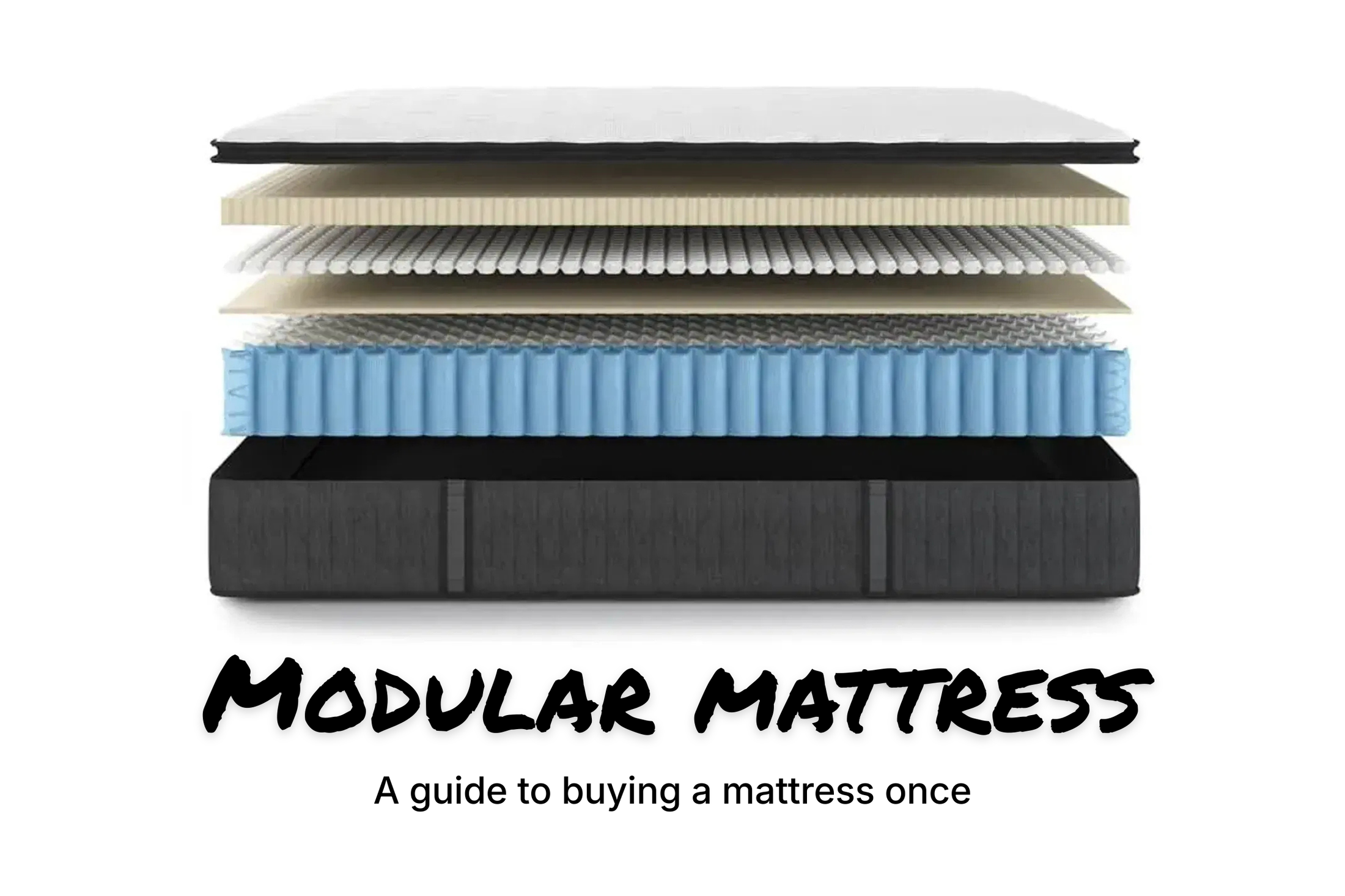 Ausbeds – A Buy-For-Life Modular Mattress - Adjustable, replaceable and sustainable.  