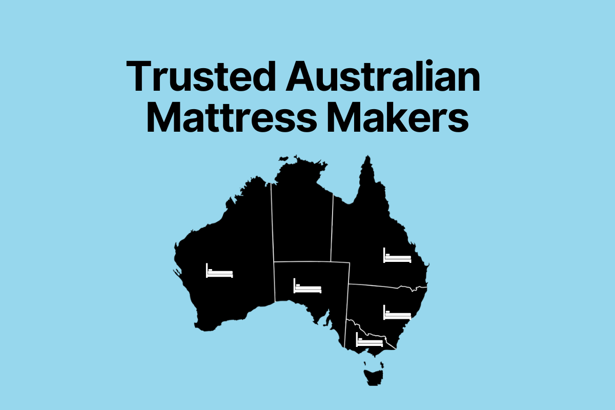 Illustrated map of Australia highlighting states — NSW, VIC, QLD, SA, WA— with small white mattress icons marking each location, representing trusted local mattress manufacturers