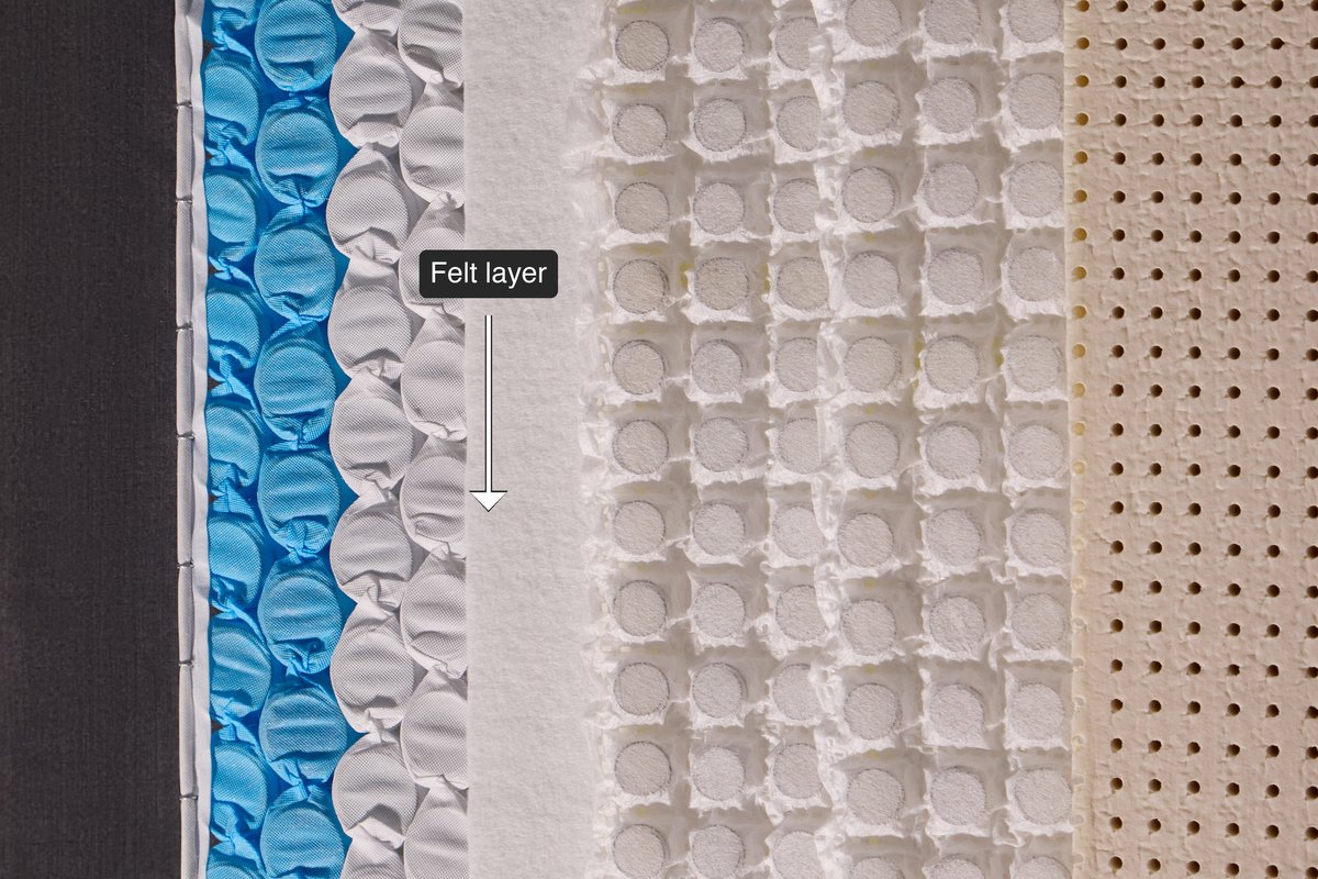 Ausbeds Mattresses - visit our showrooms or shop online